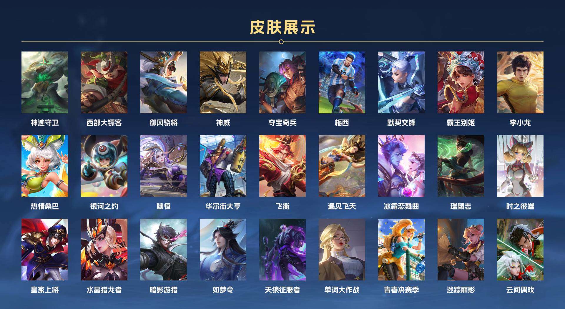 WZ2130968王者荣耀账号详情图2