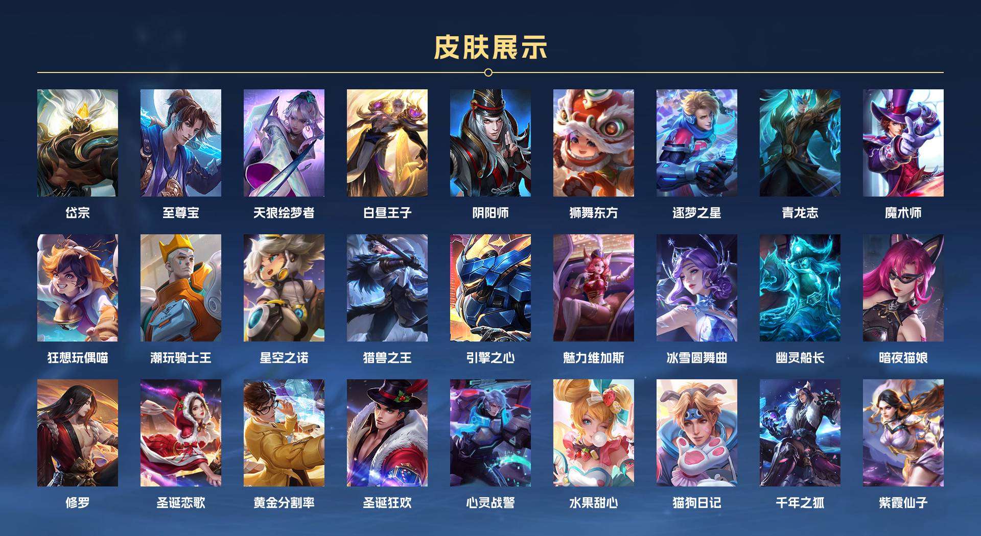 WZ2130968王者荣耀账号详情图3