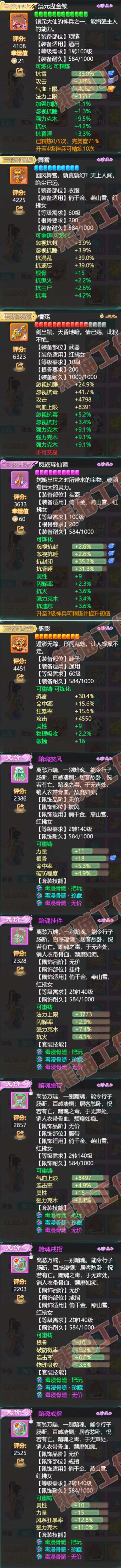 24198大话西游账号详情图4 24198大话西游账号详情图4