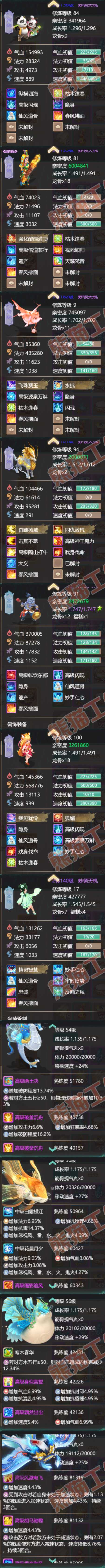92197大话西游账号详情图5 92197大话西游账号详情图5