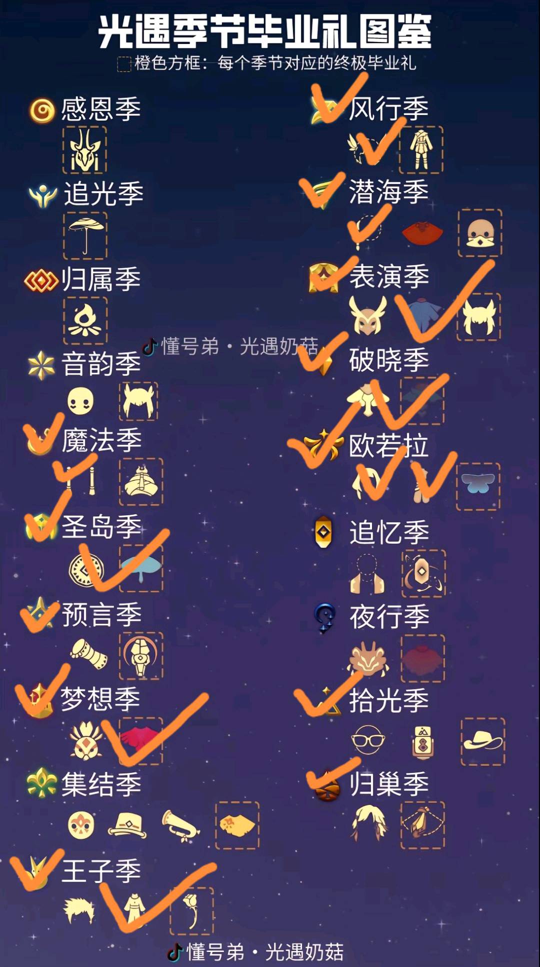 GY20676光遇账号详情图7 GY20676光遇账号详情图7