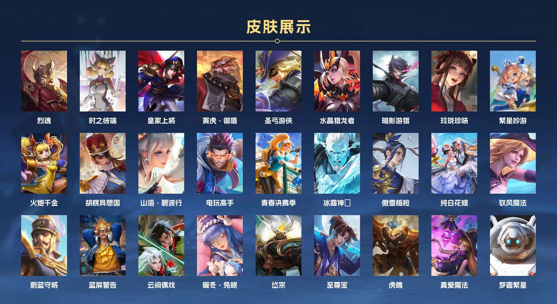 WZ2140158王者荣耀账号详情图6
