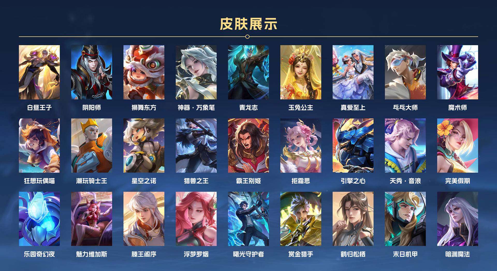 WZ2140158王者荣耀账号详情图7