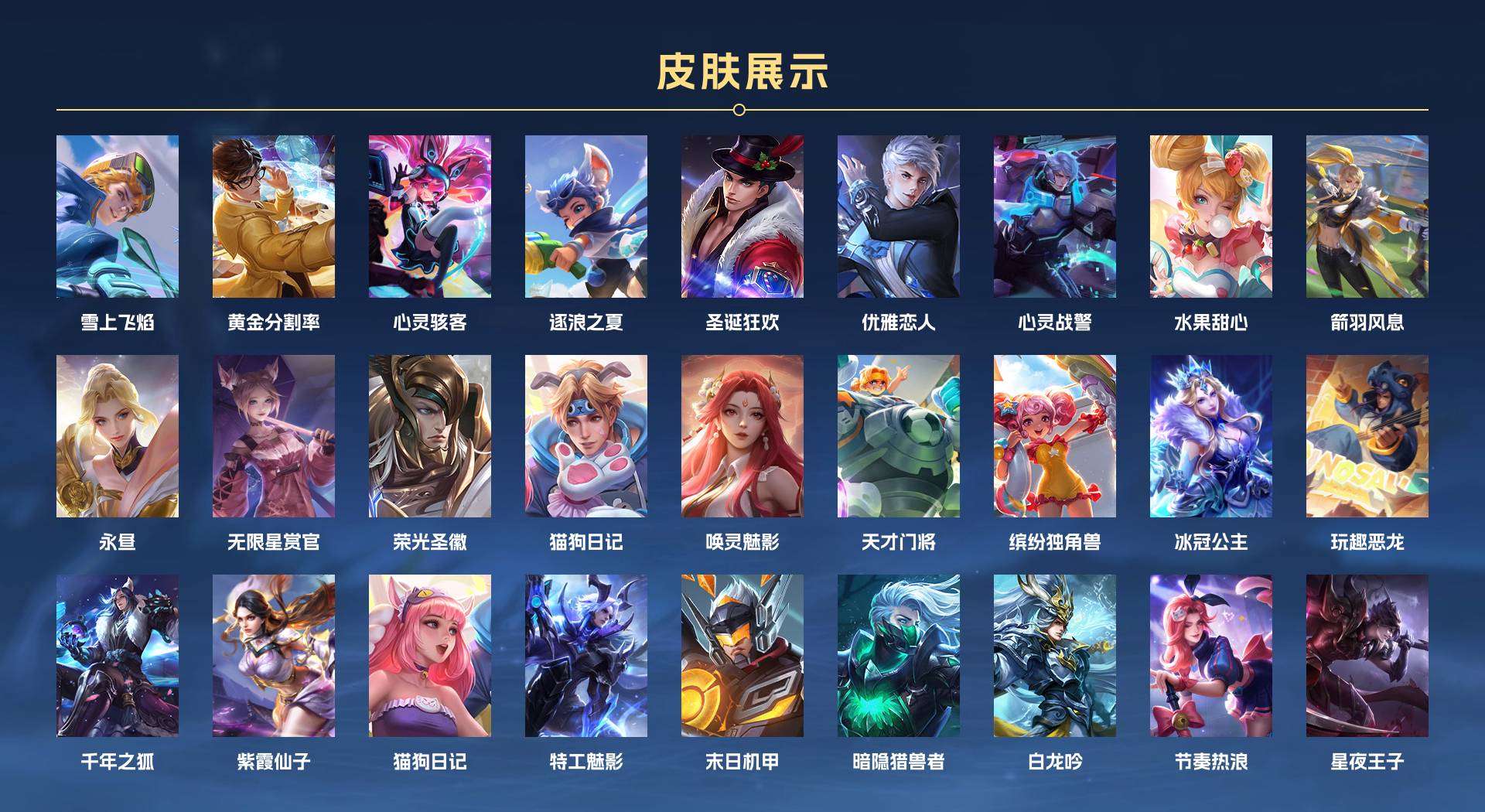 WZ2140158王者荣耀账号详情图9