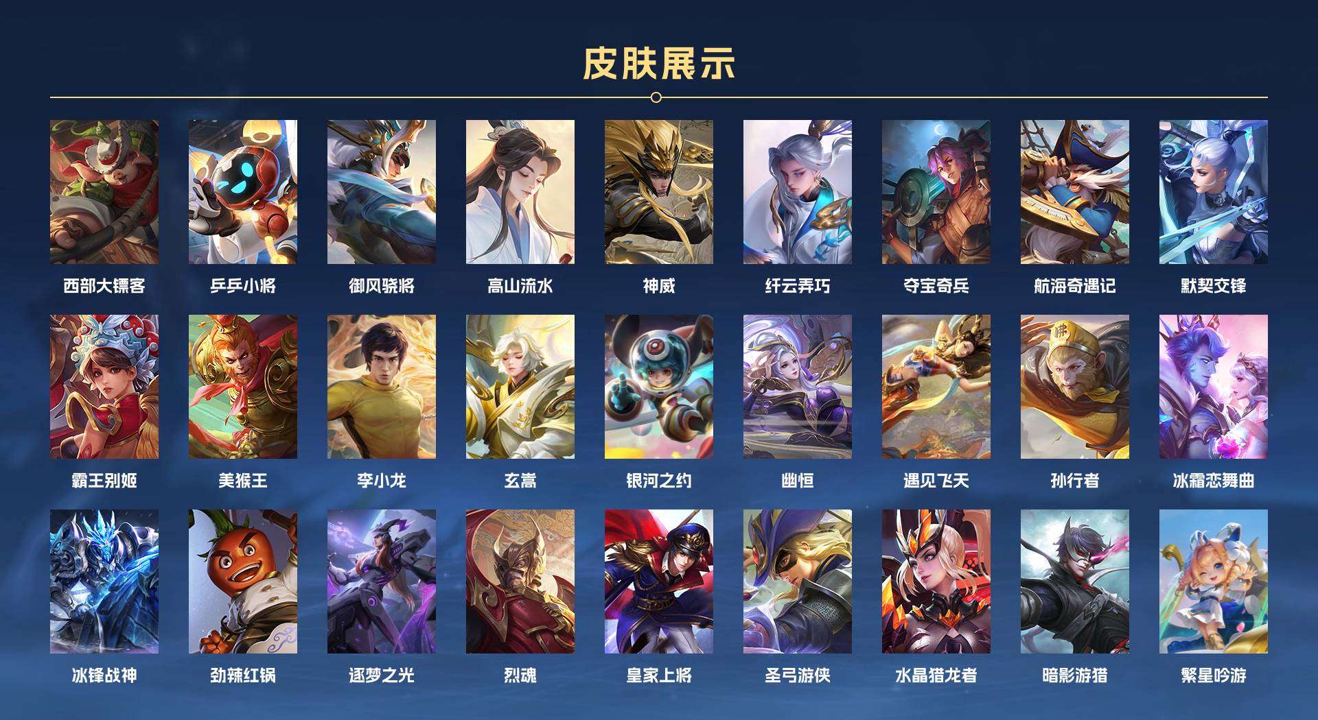 WZ2142194王者荣耀账号详情图3 WZ2142194王者荣耀账号详情图3