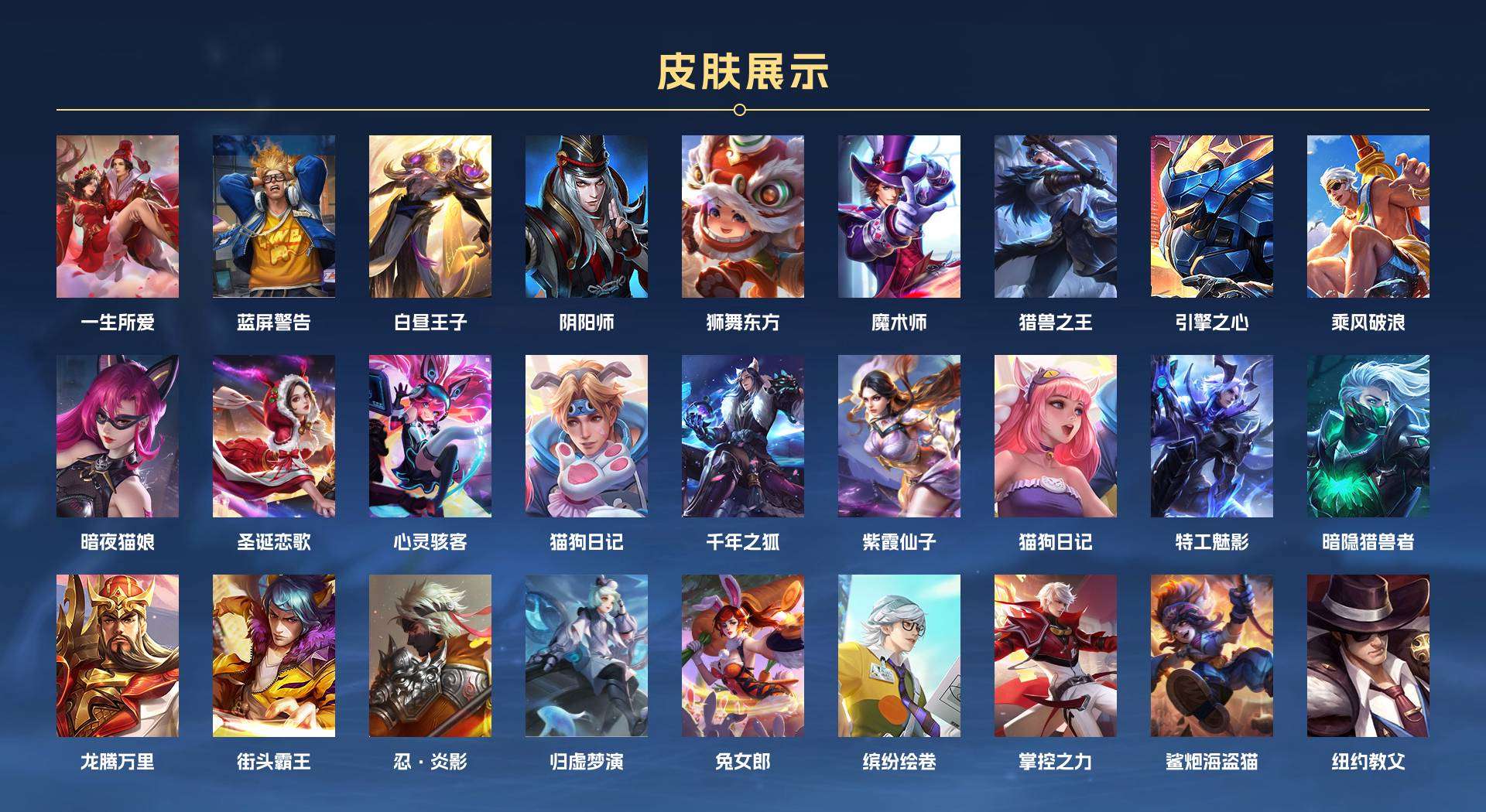 WZ2132145王者荣耀账号详情图2