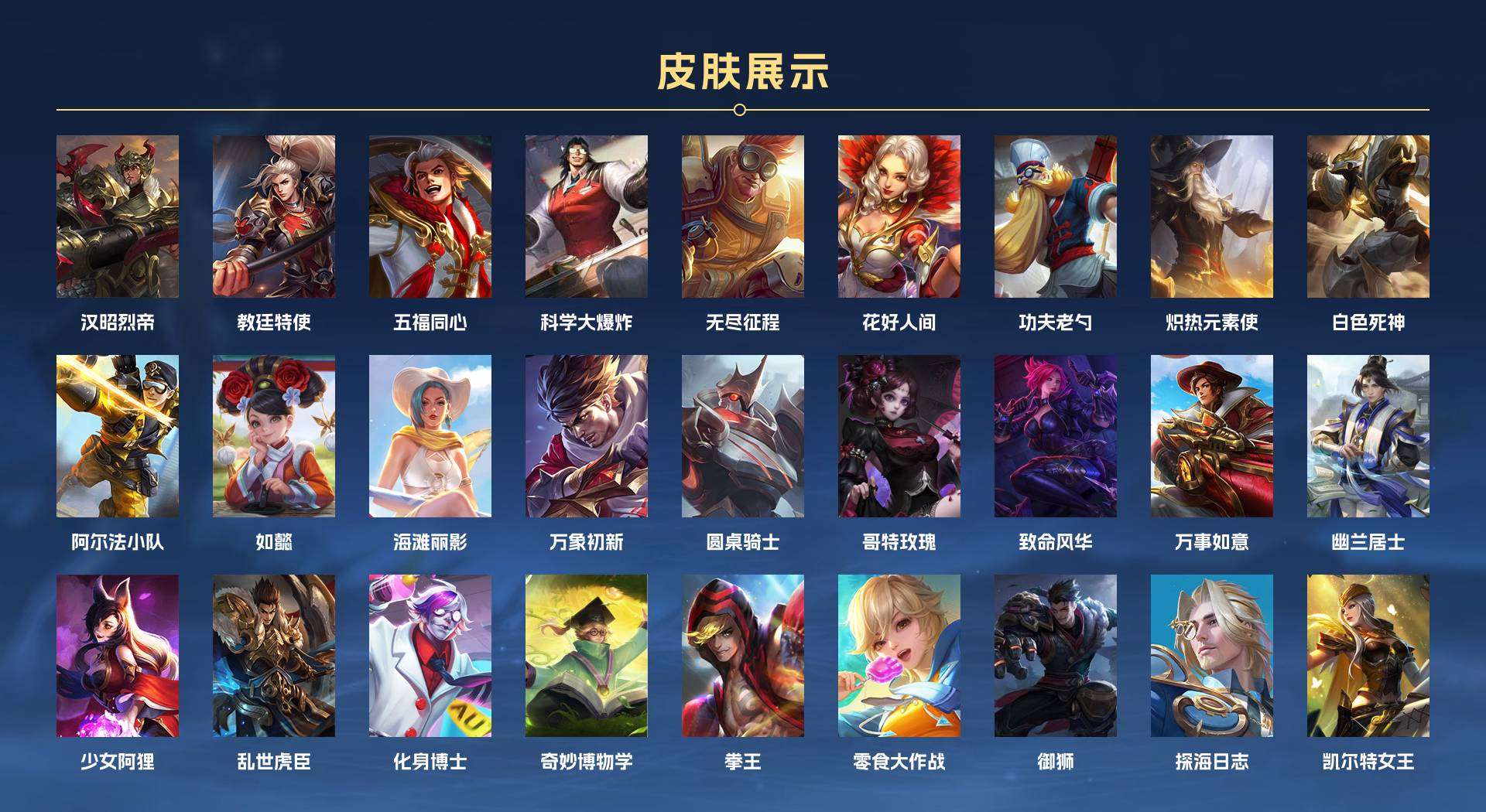WZ2132145王者荣耀账号详情图3