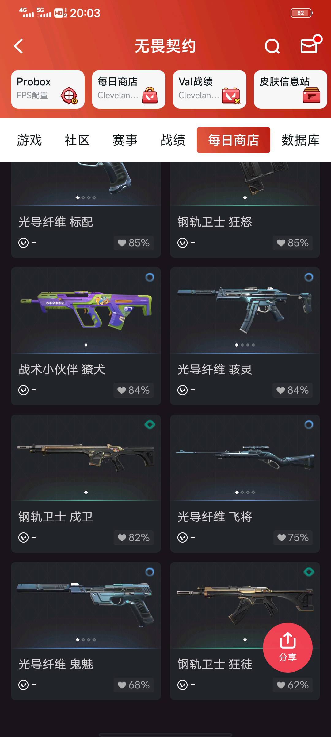 WA20471瓦罗兰特账号详情图1 WA20471瓦罗兰特账号详情图1