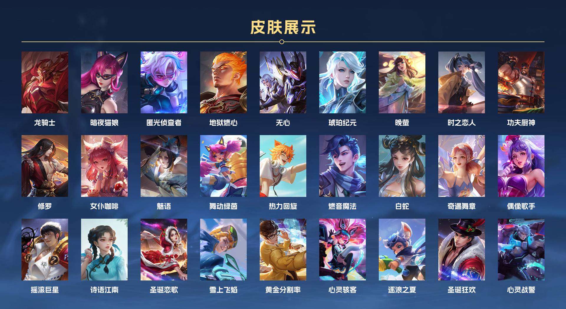 WZ2144485王者荣耀账号详情图6