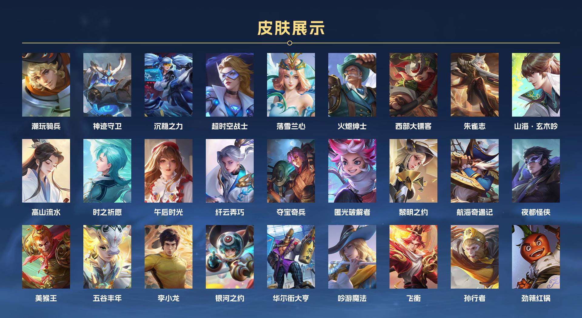 WZ2144485王者荣耀账号详情图3