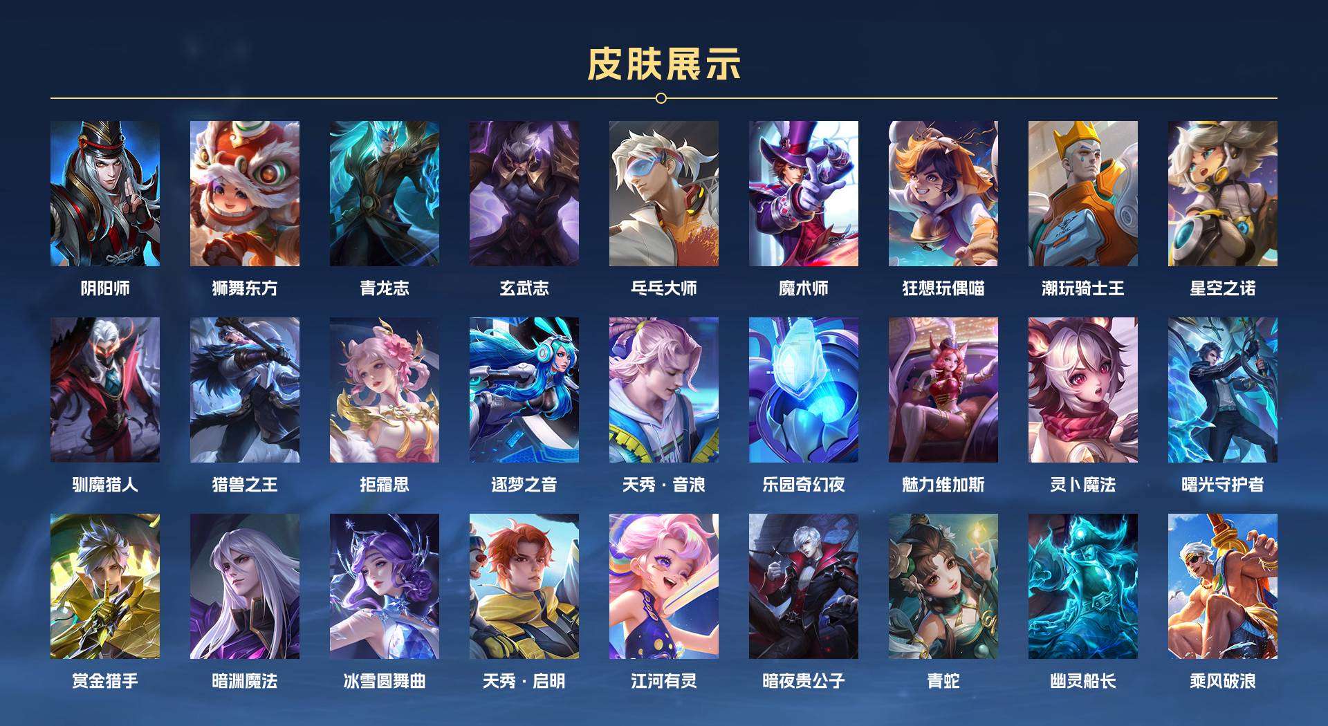 WZ2144485王者荣耀账号详情图5