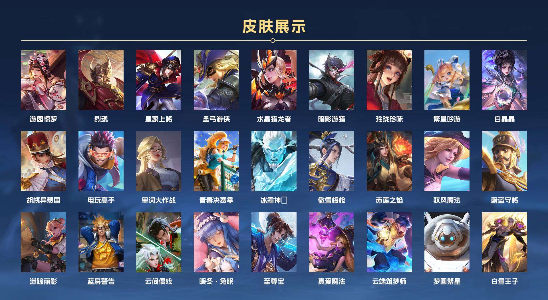 WZ2144485王者荣耀账号详情图4