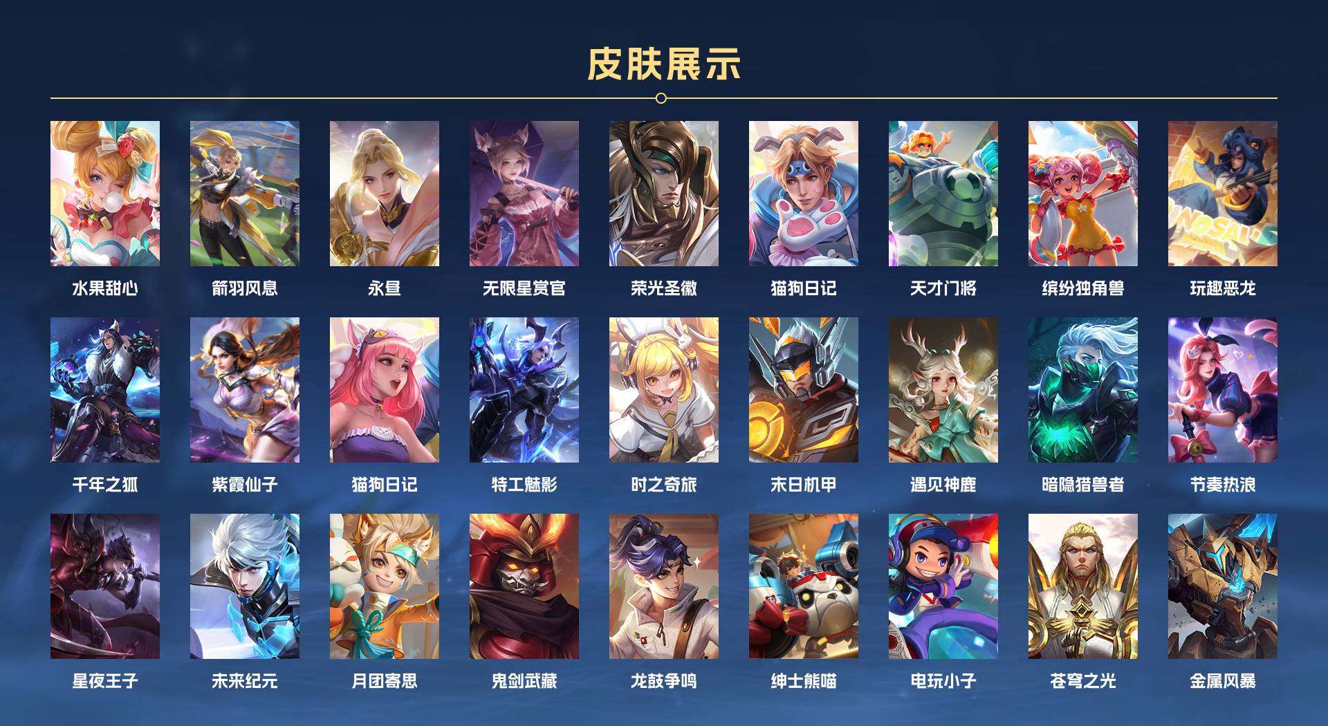 WZ2144485王者荣耀账号详情图7