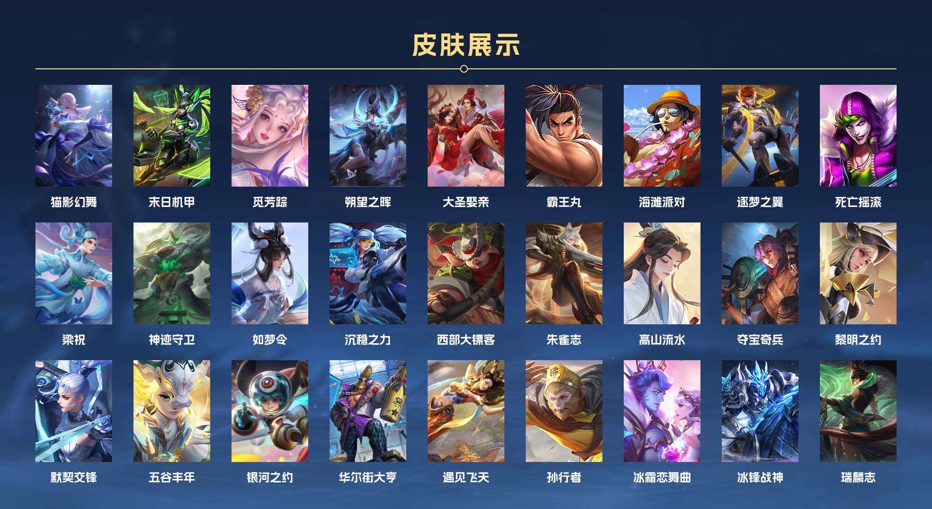 WZ2145752王者荣耀账号详情图2