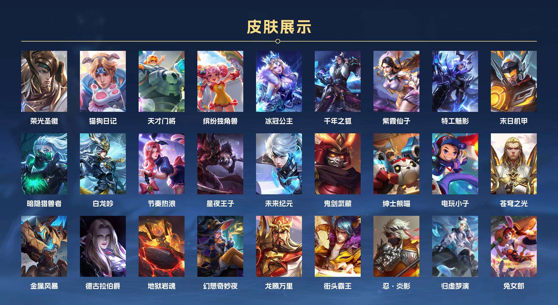 WZ2145752王者荣耀账号详情图5