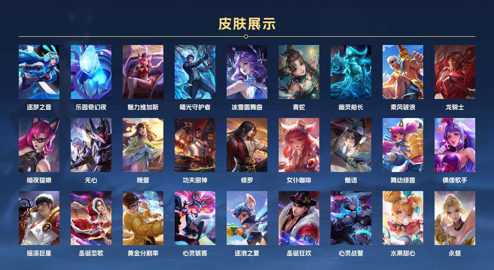 WZ2145752王者荣耀账号详情图4