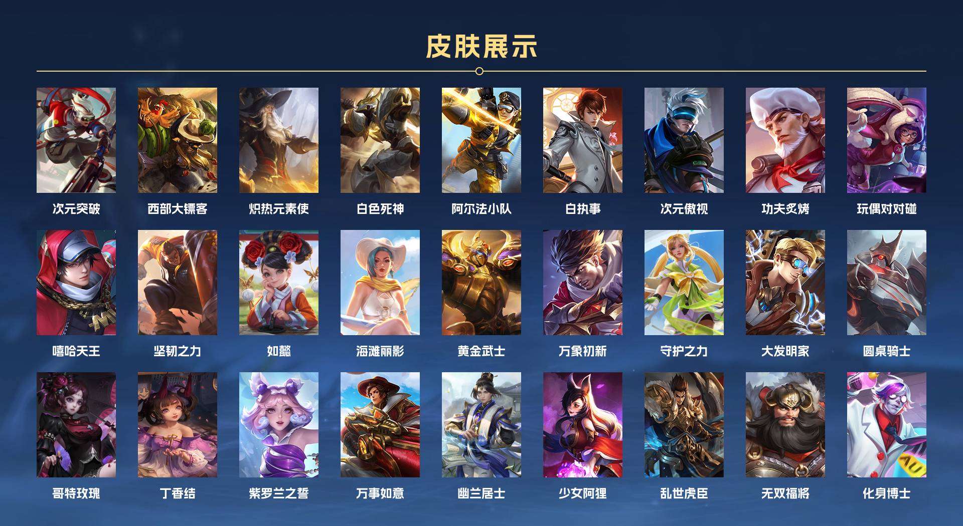 WZ2145752王者荣耀账号详情图7