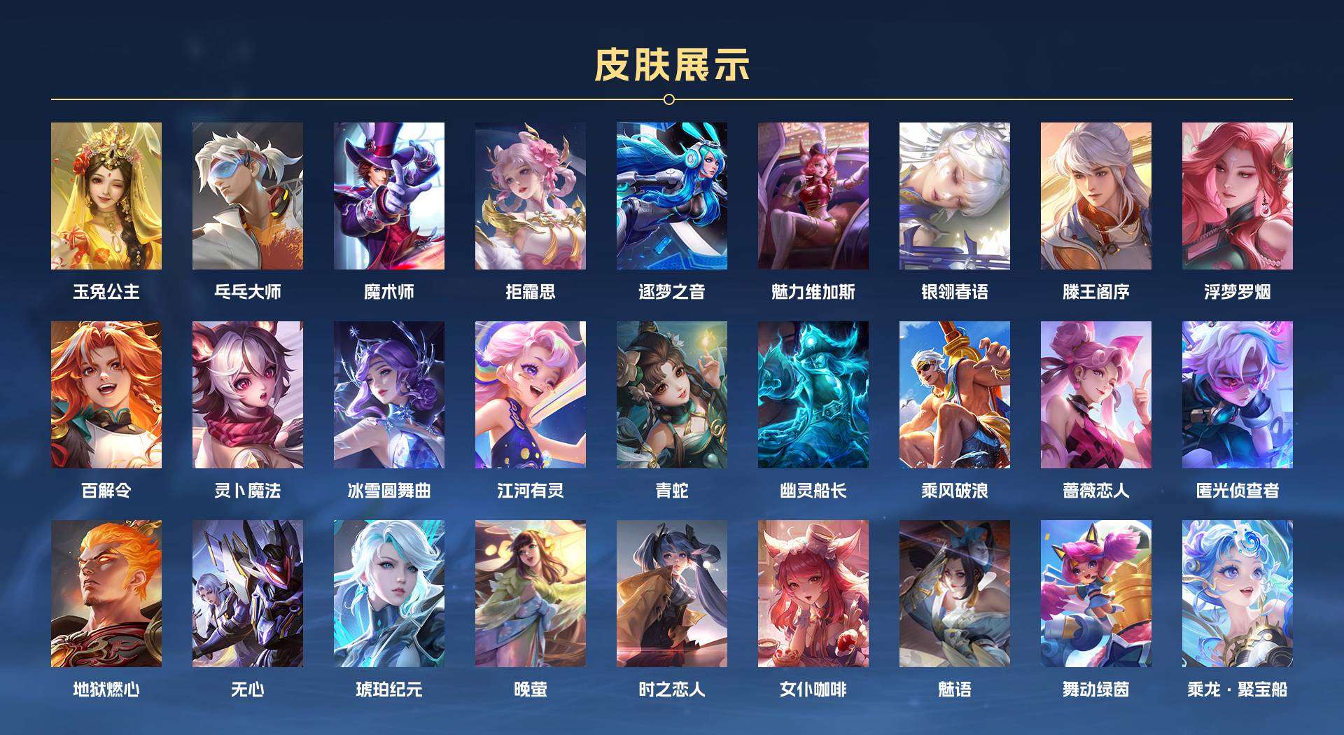 WZ2133524王者荣耀账号详情图3