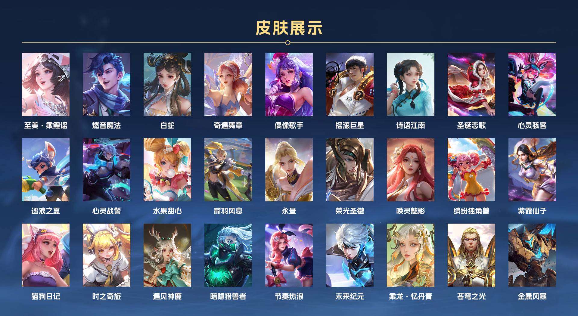WZ2133524王者荣耀账号详情图4
