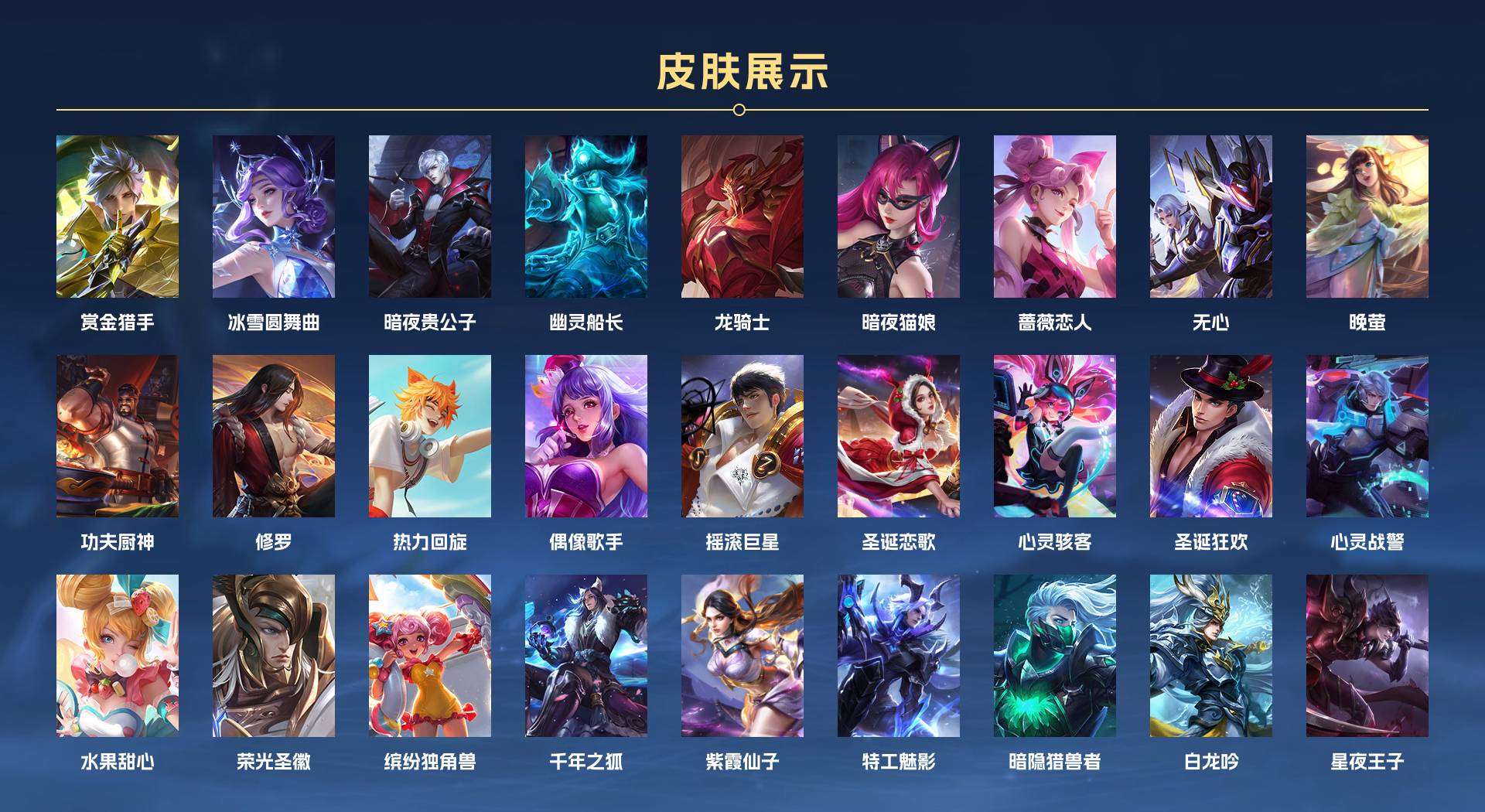 WZ2150923王者荣耀账号详情图4