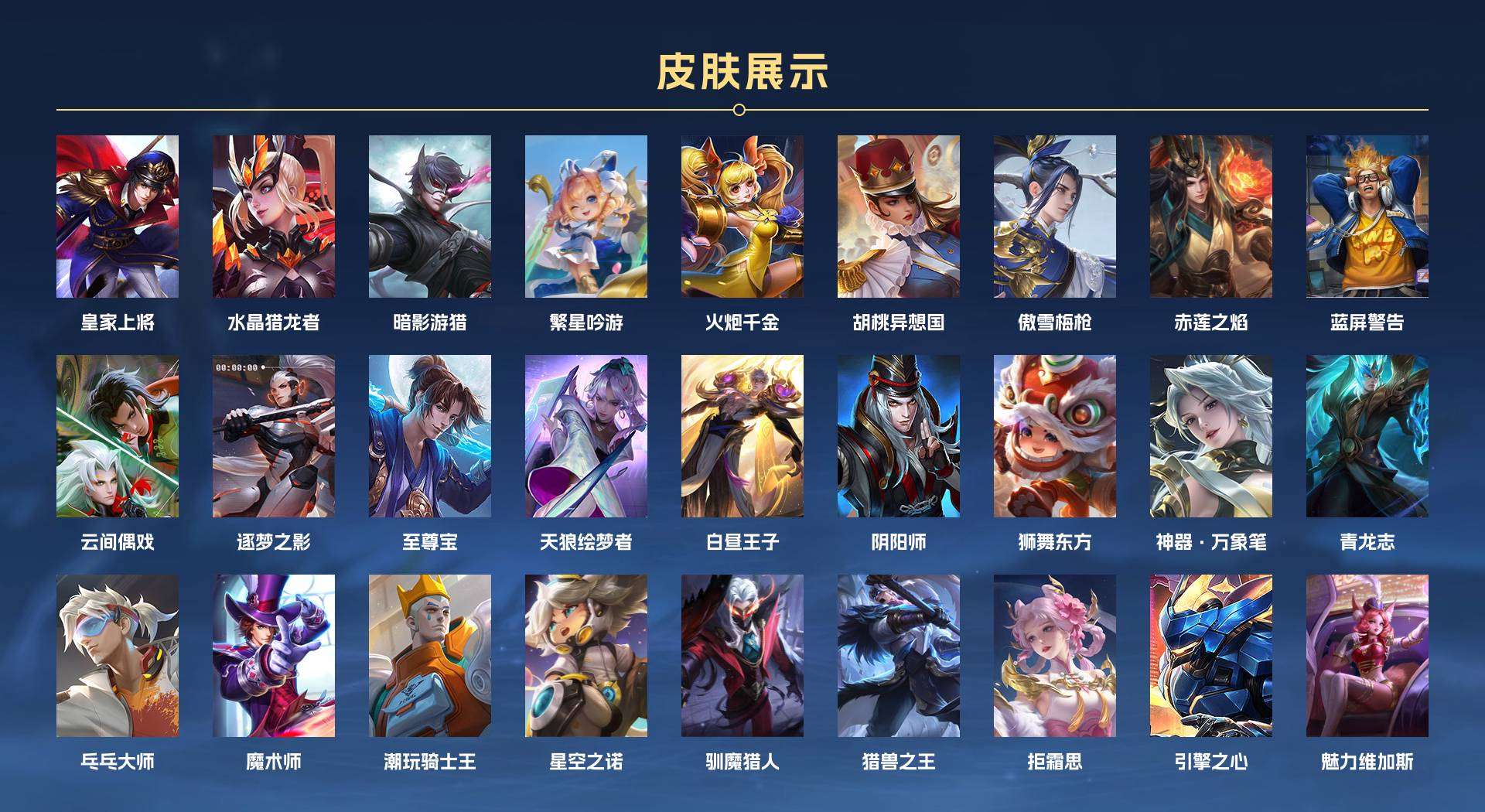 WZ2150923王者荣耀账号详情图3