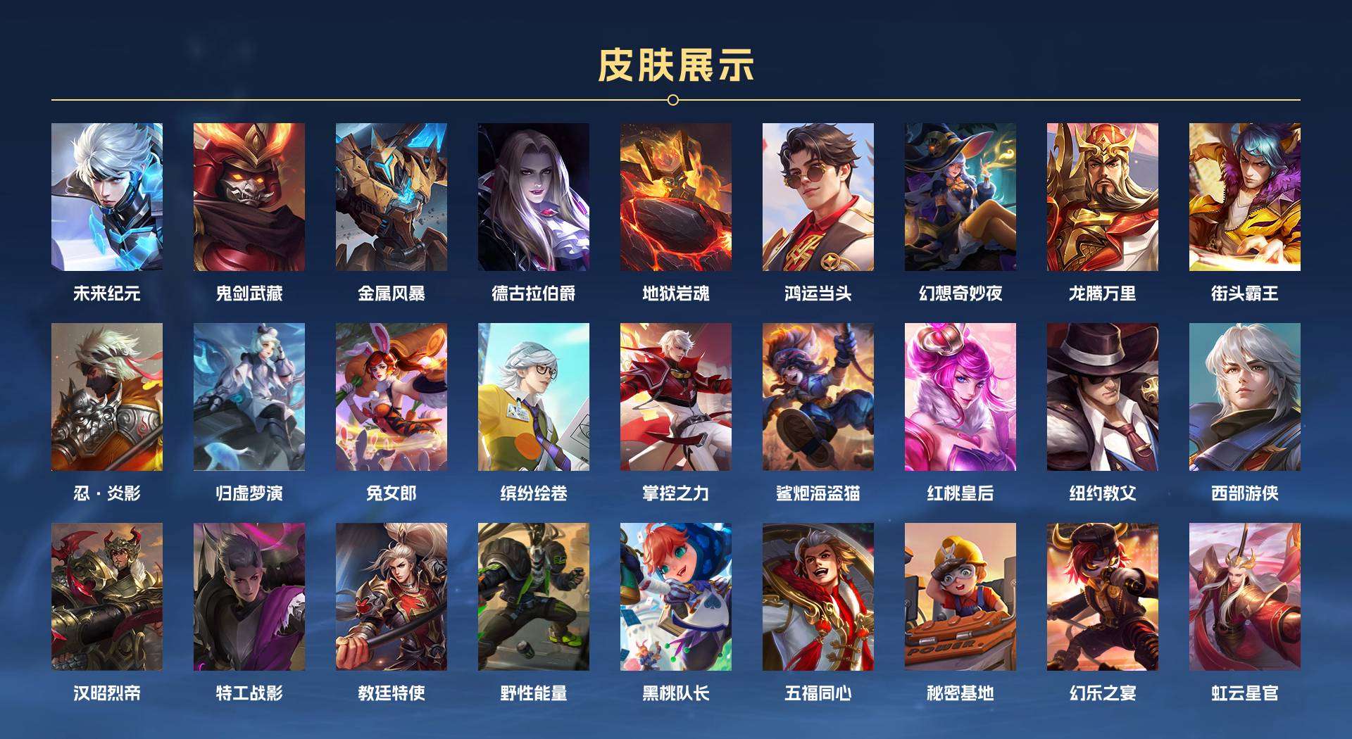 WZ2150923王者荣耀账号详情图5