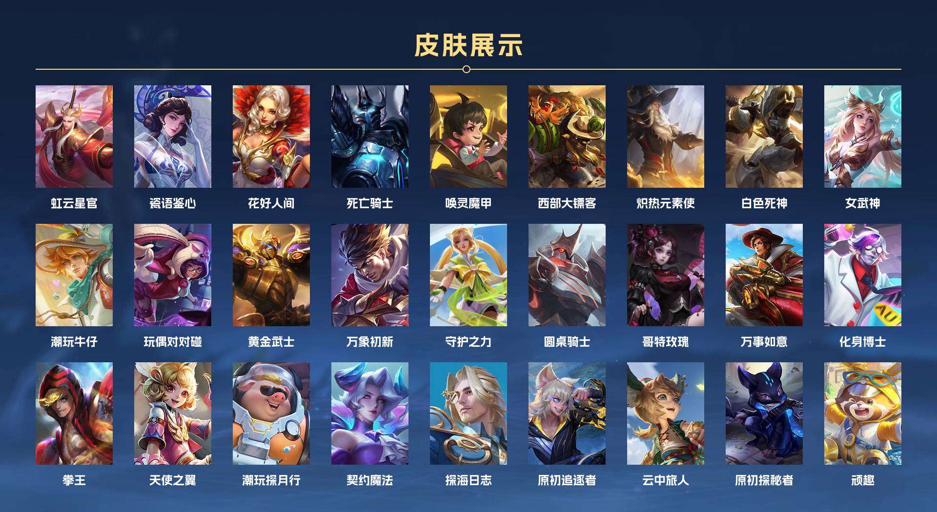 WZ2150097王者荣耀账号详情图4