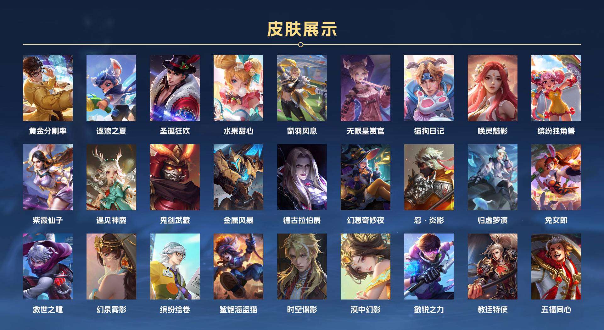 WZ2150097王者荣耀账号详情图3