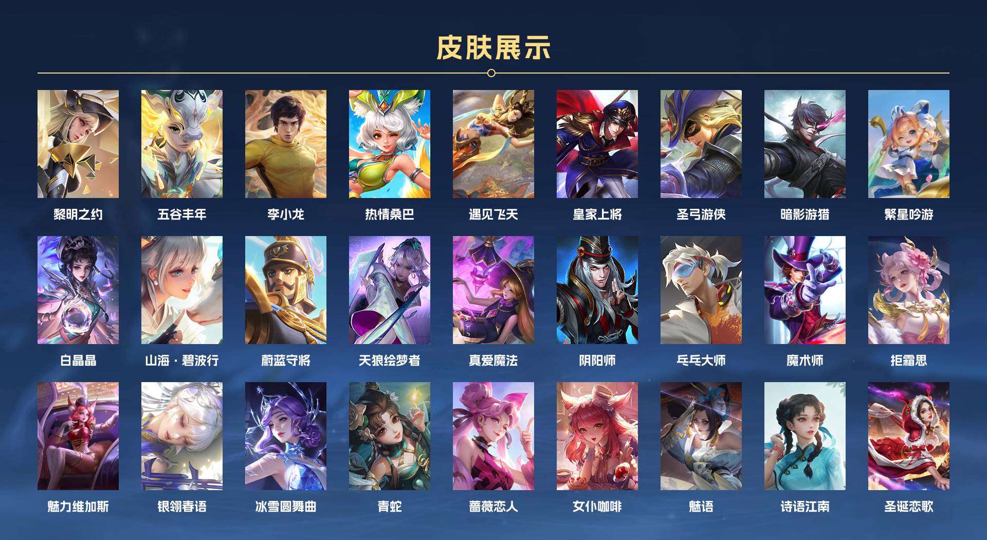 WZ2150097王者荣耀账号详情图2