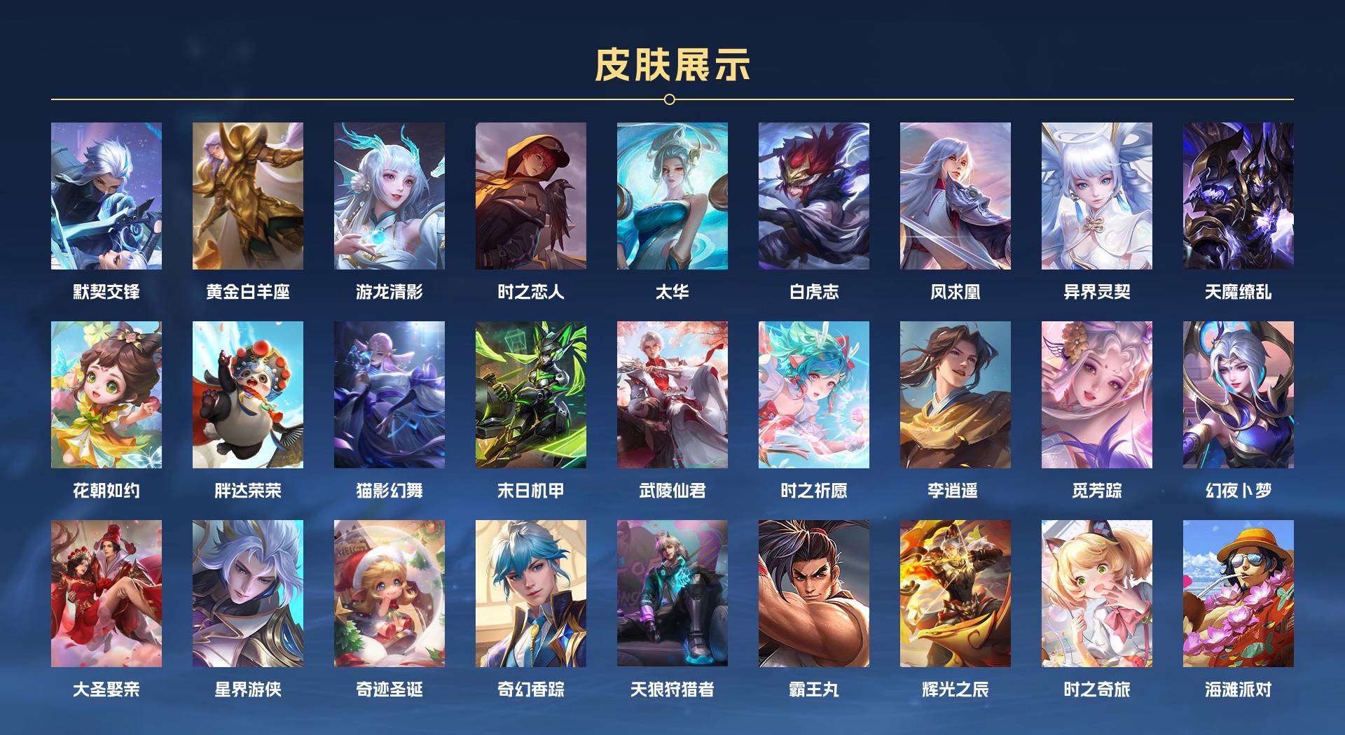 WZ2153277王者荣耀账号详情图2