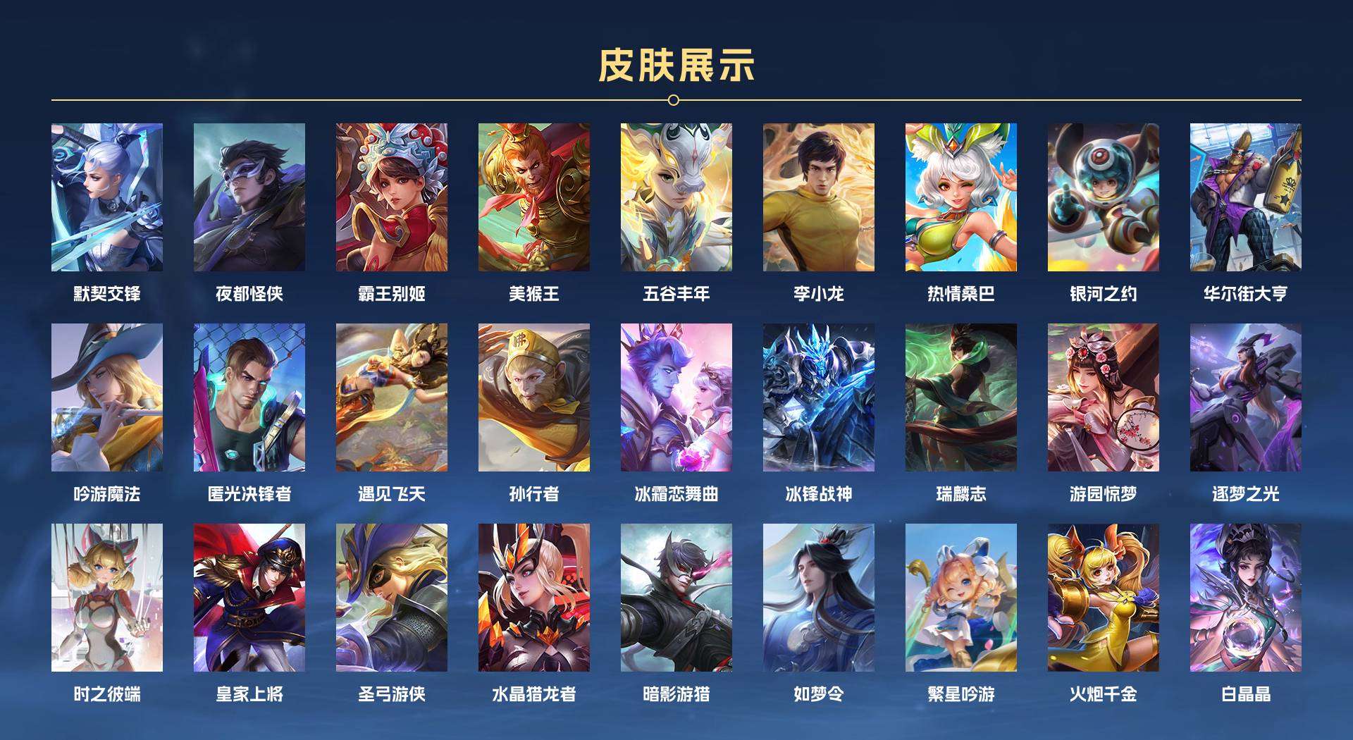 WZ2153277王者荣耀账号详情图4