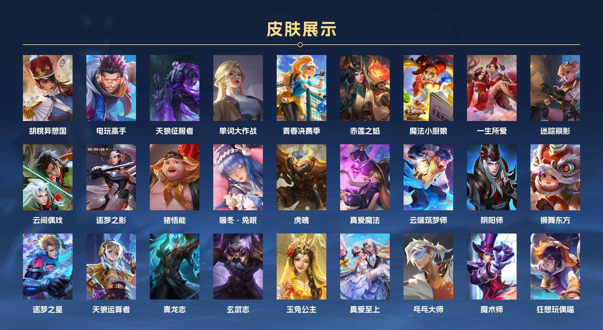 WZ2153277王者荣耀账号详情图5