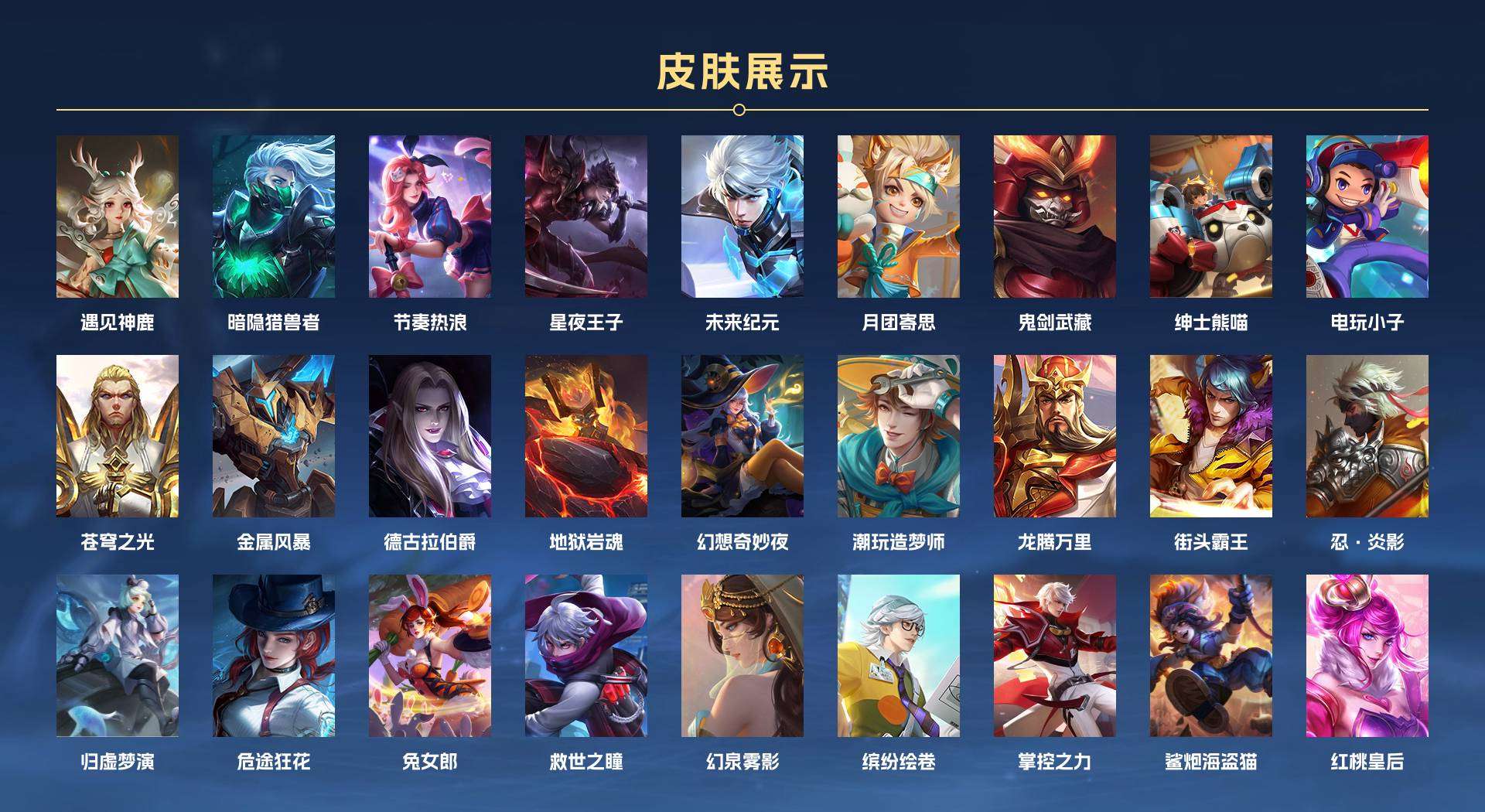 WZ2153277王者荣耀账号详情图8
