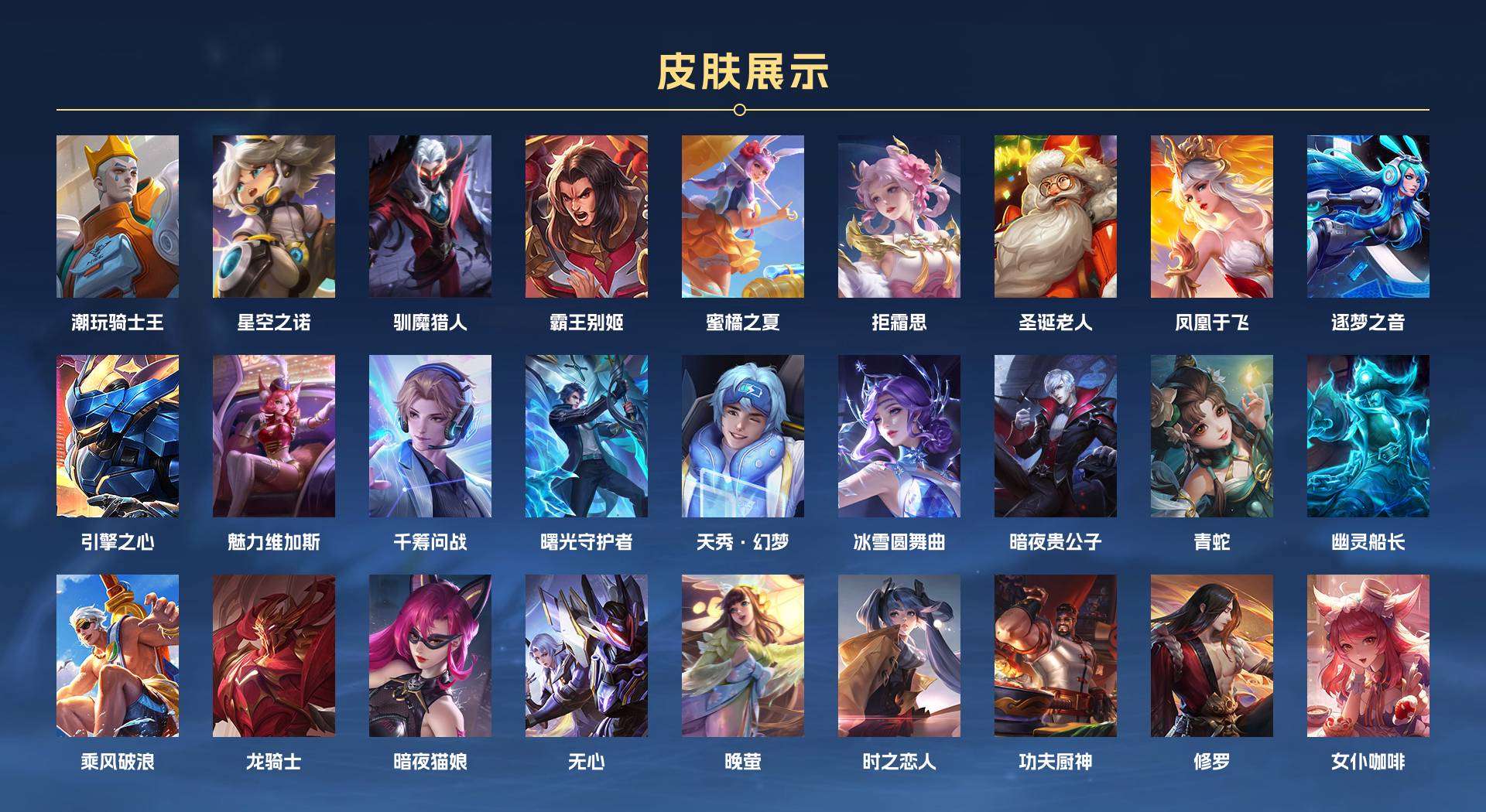 WZ2153277王者荣耀账号详情图6