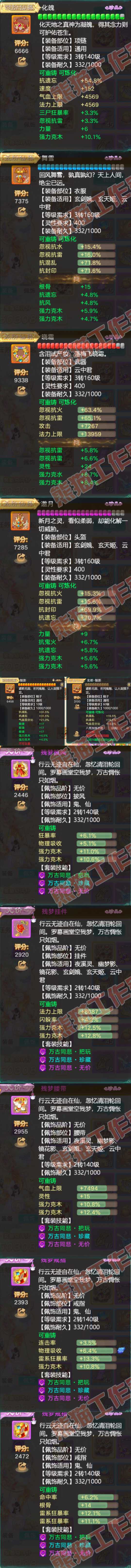 75391大话西游账号详情图4