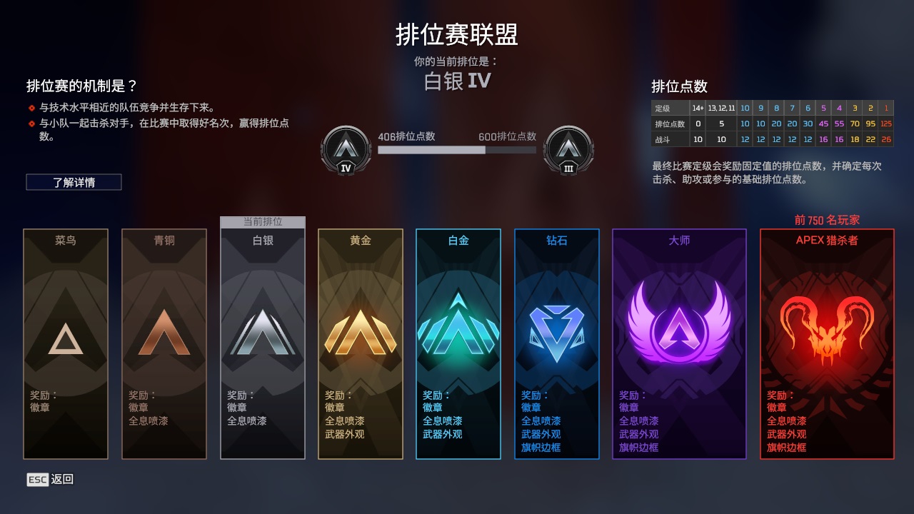 AP20123APEX英雄账号详情图3 AP20123APEX英雄账号详情图3