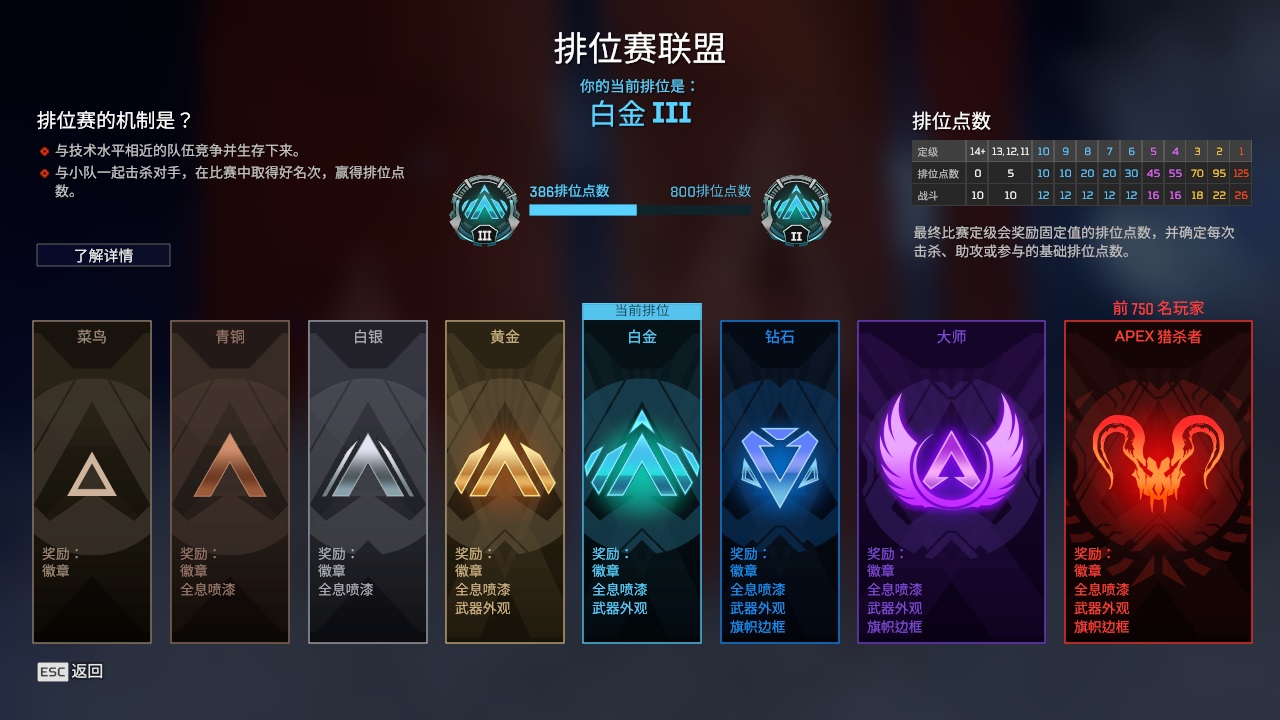 AP20137APEX英雄账号详情图3 AP20137APEX英雄账号详情图3