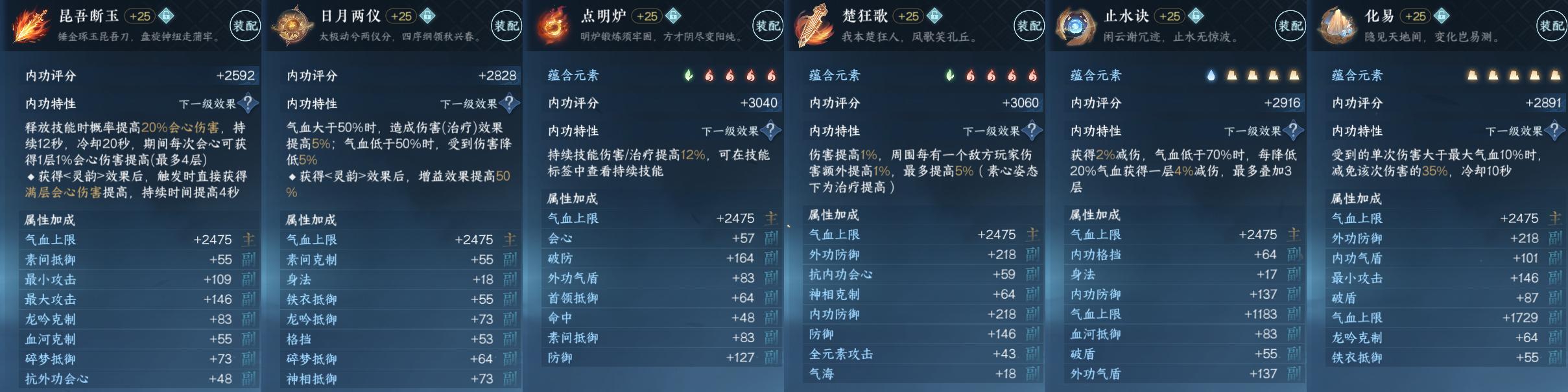 NSH29598逆水寒手游账号详情图13 NSH29598逆水寒手游账号详情图13