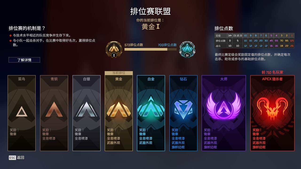 AP20260APEX英雄账号详情图3 AP20260APEX英雄账号详情图3