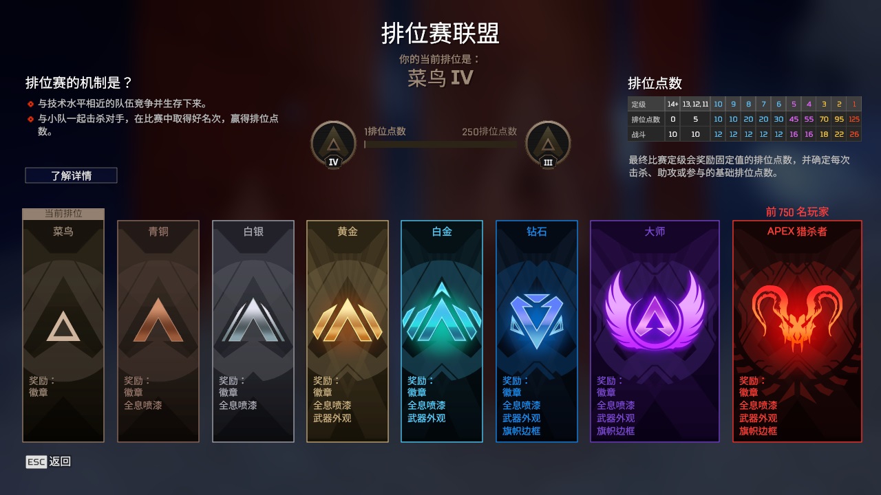 AP20262APEX英雄账号详情图3 AP20262APEX英雄账号详情图3