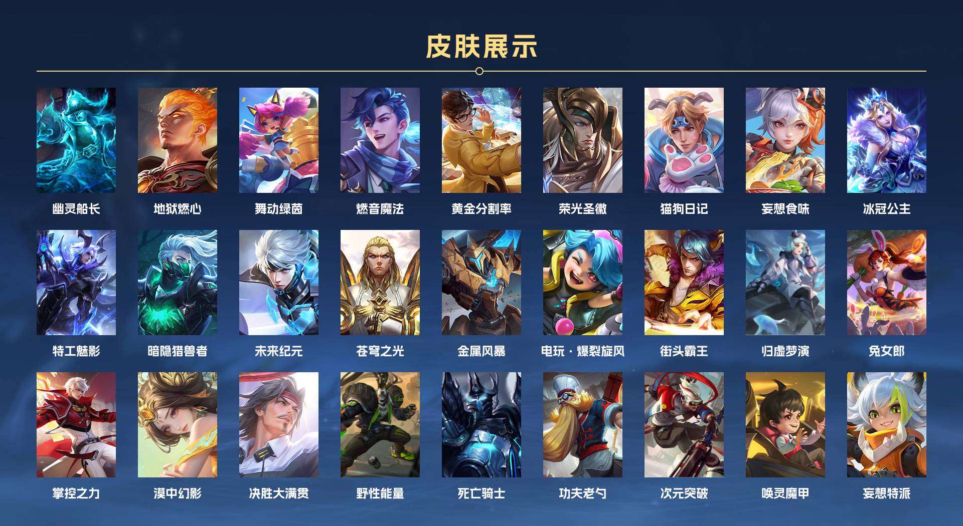 WZ2160301王者荣耀账号详情图2