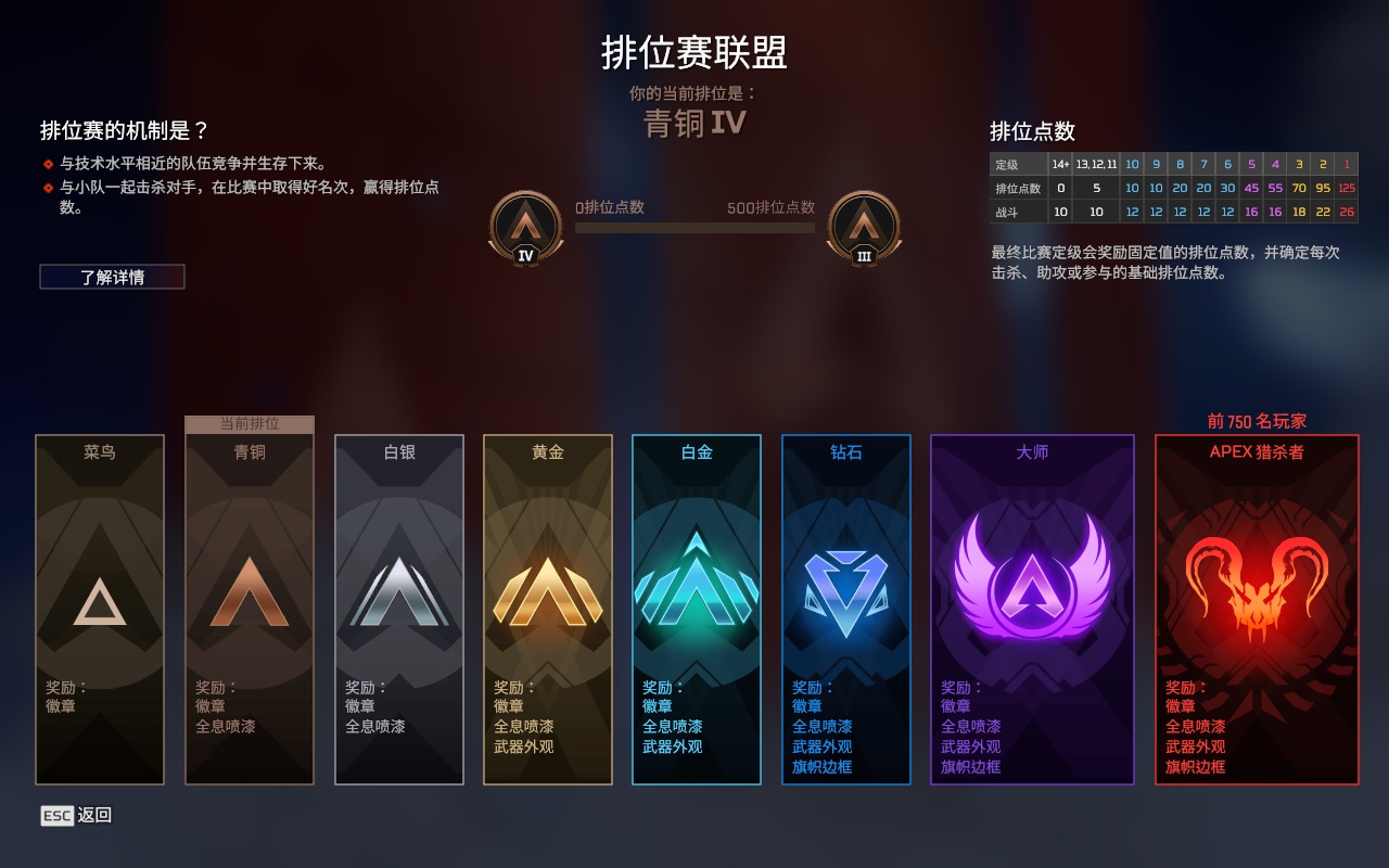 AP20360APEX英雄账号详情图3 AP20360APEX英雄账号详情图3