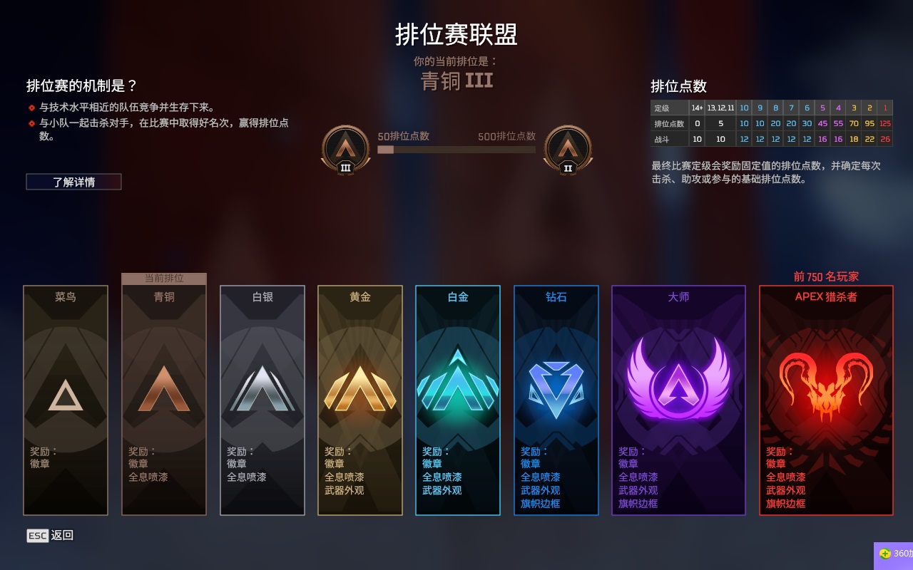 AP20372APEX英雄账号详情图3 AP20372APEX英雄账号详情图3