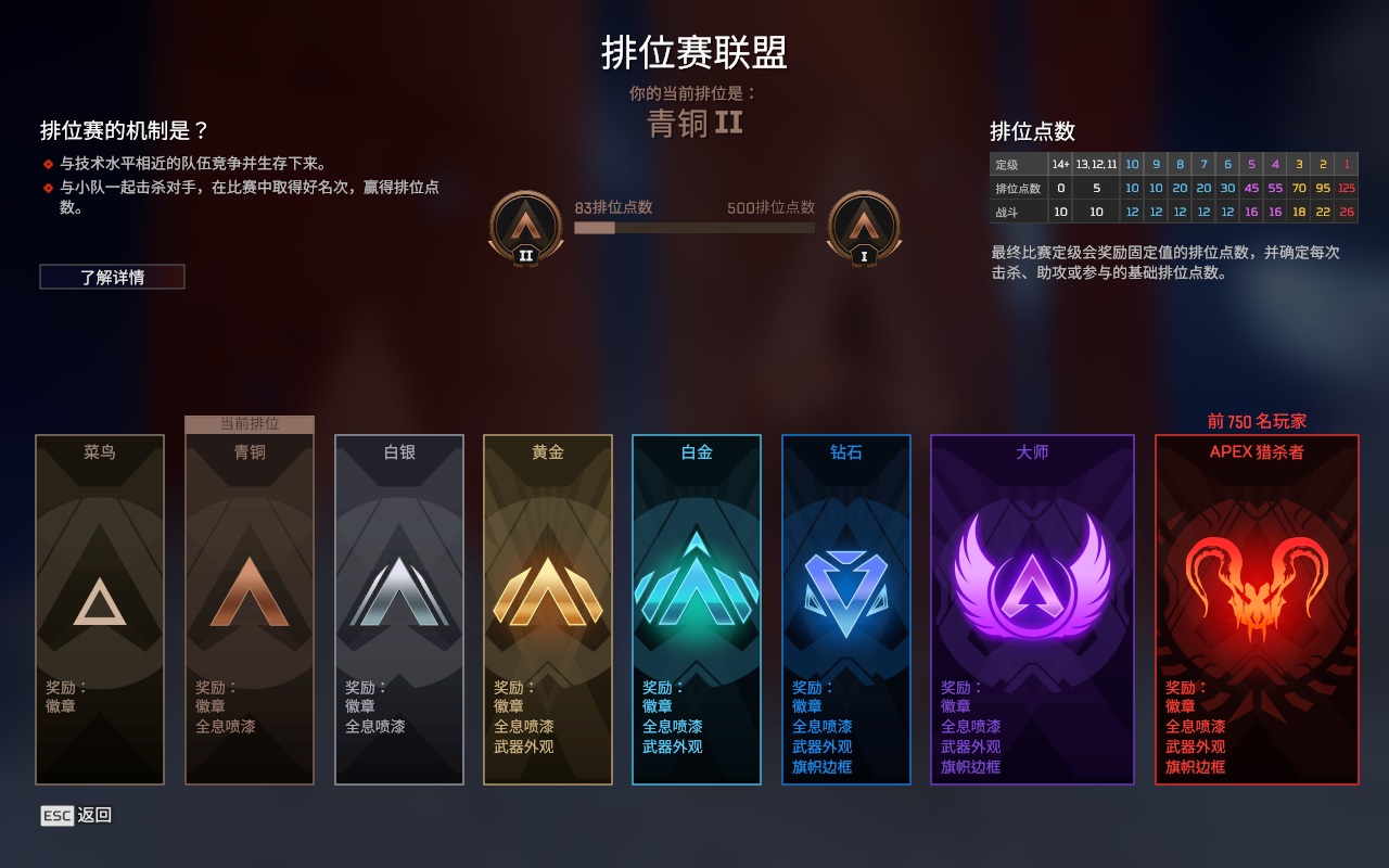 AP20379APEX英雄账号详情图3 AP20379APEX英雄账号详情图3