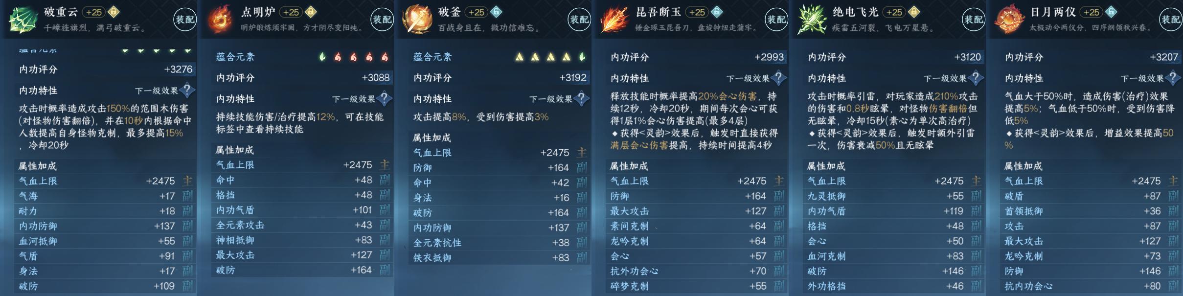 NSH29872逆水寒手游账号详情图13