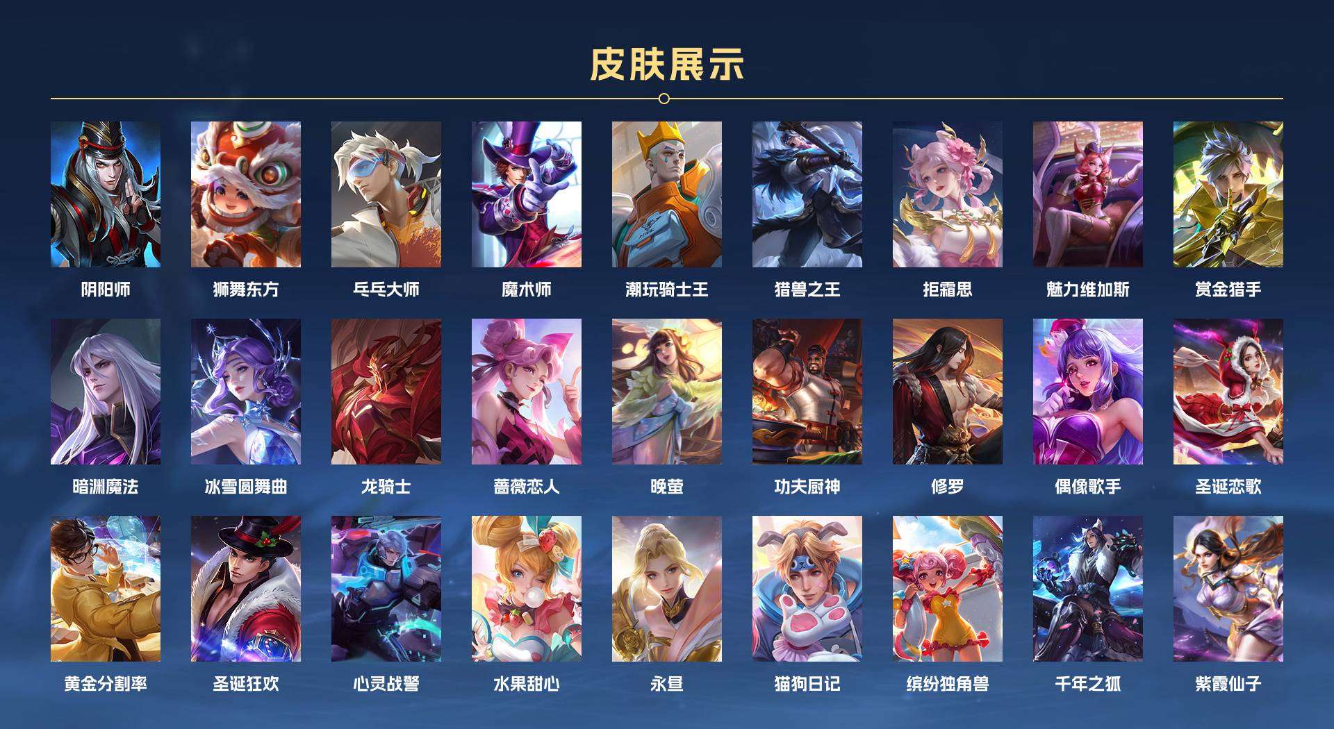 WZ2134514王者荣耀账号详情图3 WZ2134514王者荣耀账号详情图3