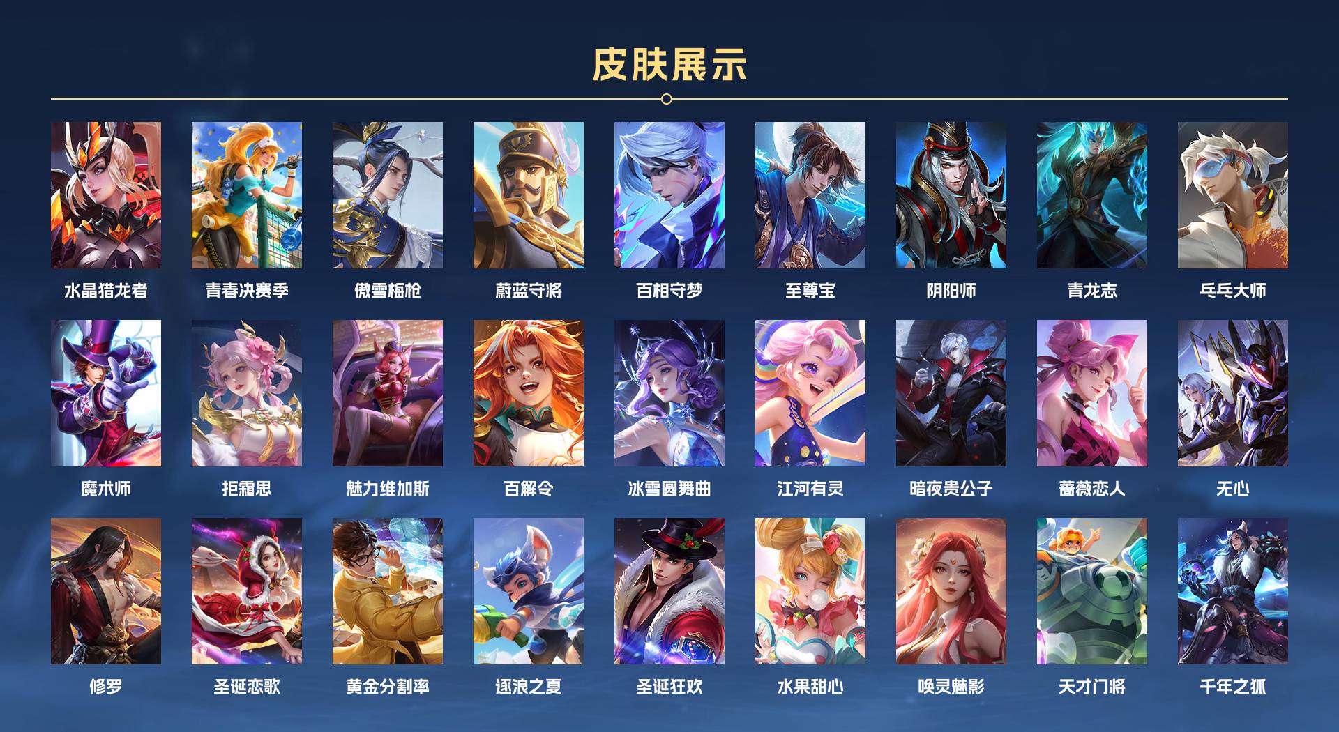 WZ2165629王者荣耀账号详情图2