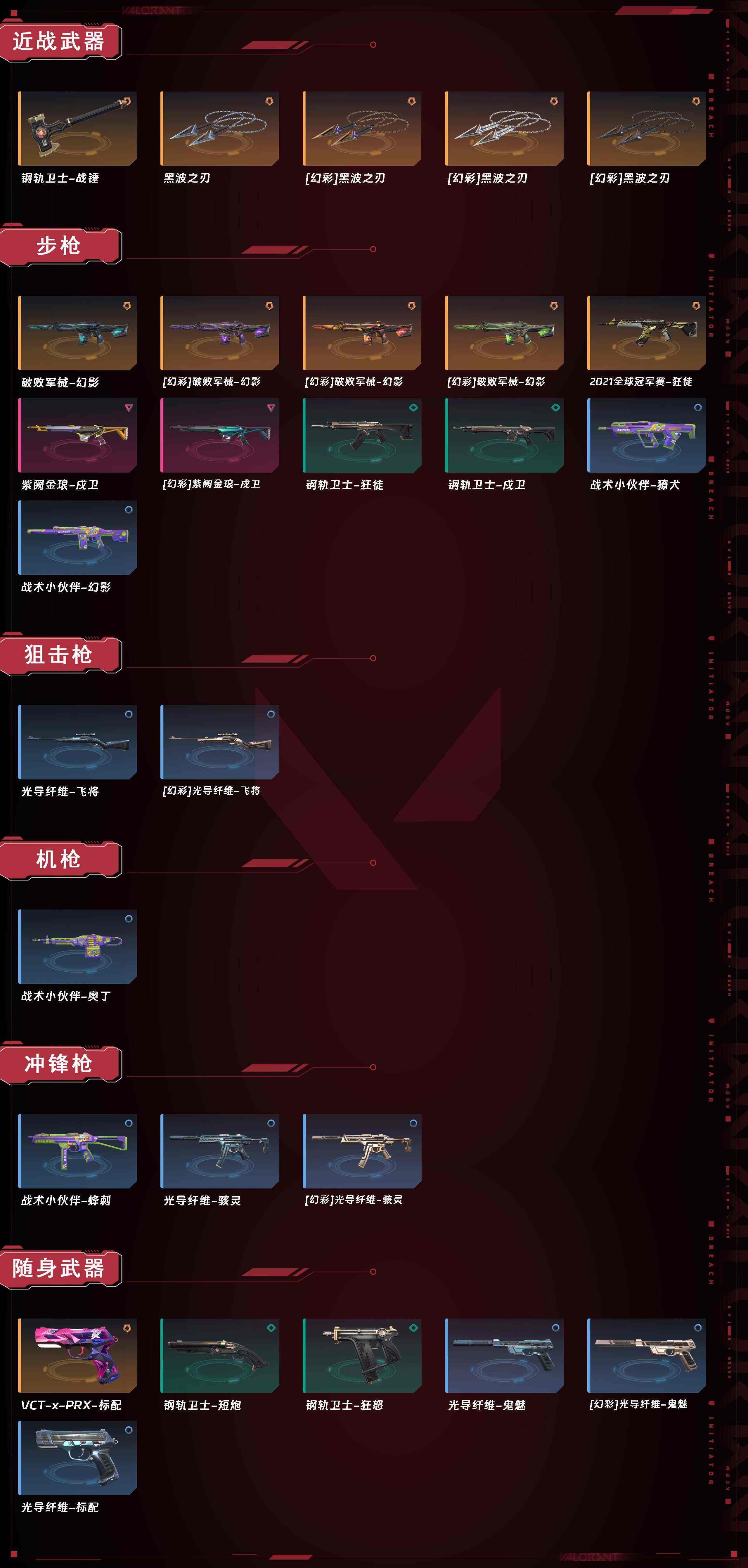 WWQ20963无畏契约账号详情图3