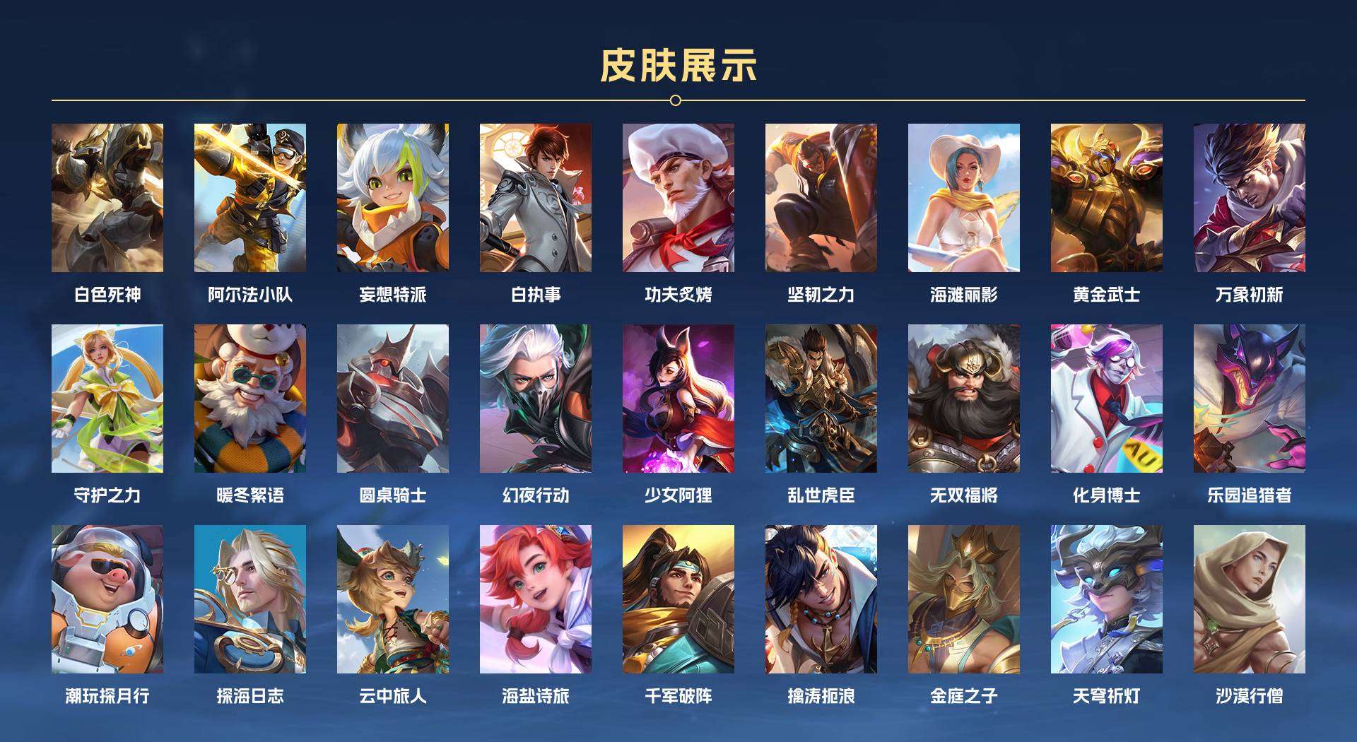 WZ2166881王者荣耀账号详情图3