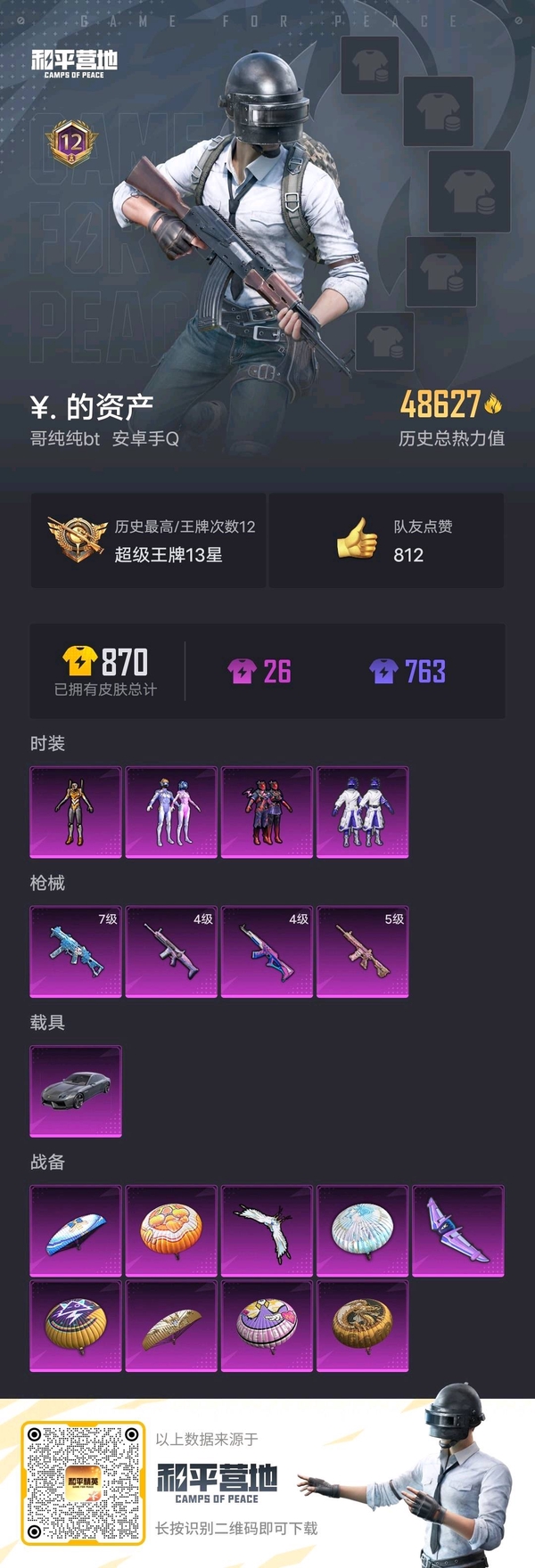 和平精英账号苹果QQ连体号,王者204皮肤v8,22传说,1荣耀典藏,27个赛季限定(按着赛季顺序),54个史诗,5个周年限定,63个活动限定。《英雄联盟手游99个英雄,134个皮肤,13个传说,64个史诗,5个水晶玫瑰